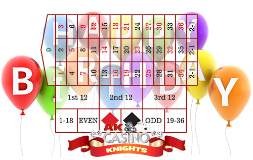 Birthday casino layout