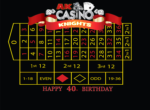 A K Casino Knights 40th birthday Layout